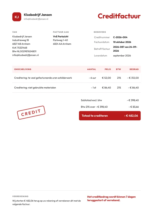 Voorbeeld creditfactuur met negatieve bedragen en een verwijzing naar het oorspronkelijke factuurnummer, inclusief gecrediteerde btw