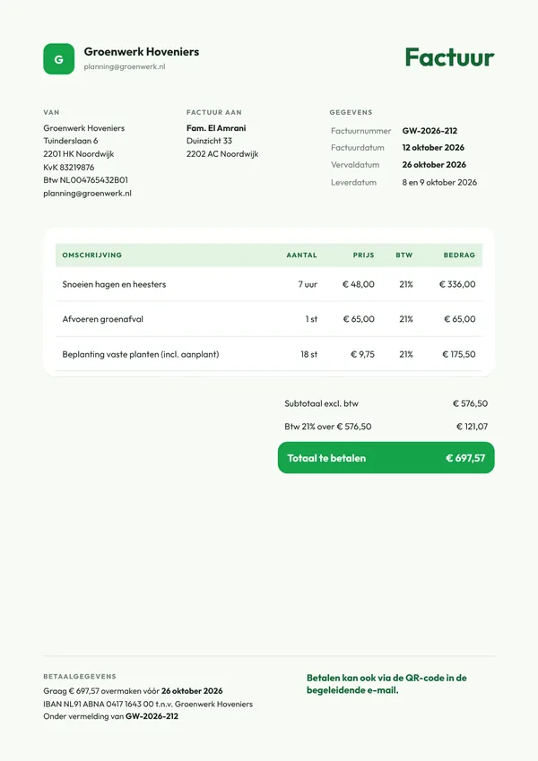 Voorbeeld factuur aan een particuliere klant van een hovenier met uren, afvoerkosten en planten, bedragen inclusief en exclusief 21% btw